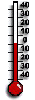 teploměr