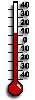 Temperatury aktualne 600-1000 m