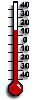 Aktu�ln� teploty 600-1000 m