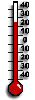 Aktu�ln� teploty 600-1000 m