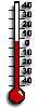 teploměr