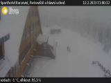 Webcamera Prad�d - Hotel Kurzovn�