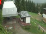 webkamera Ramzov� - �er�ava